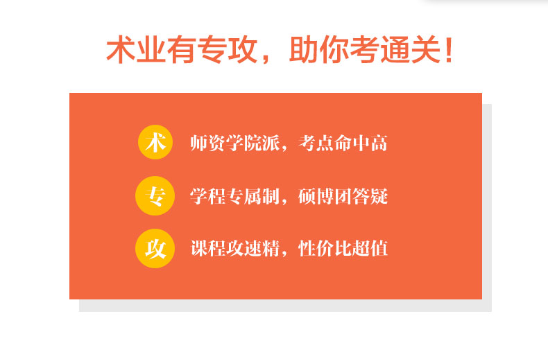 2020法考主观题学习包